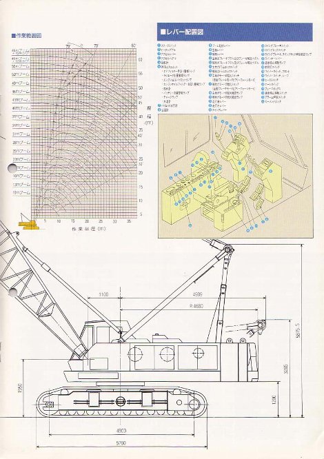 dh650-5-05